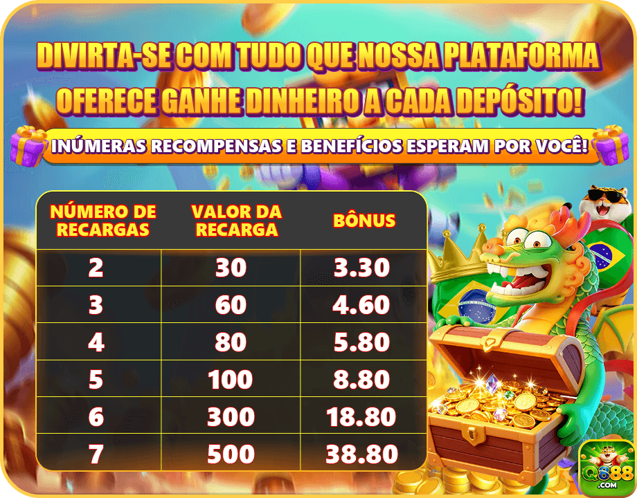 q888.com descubra inovador jogo